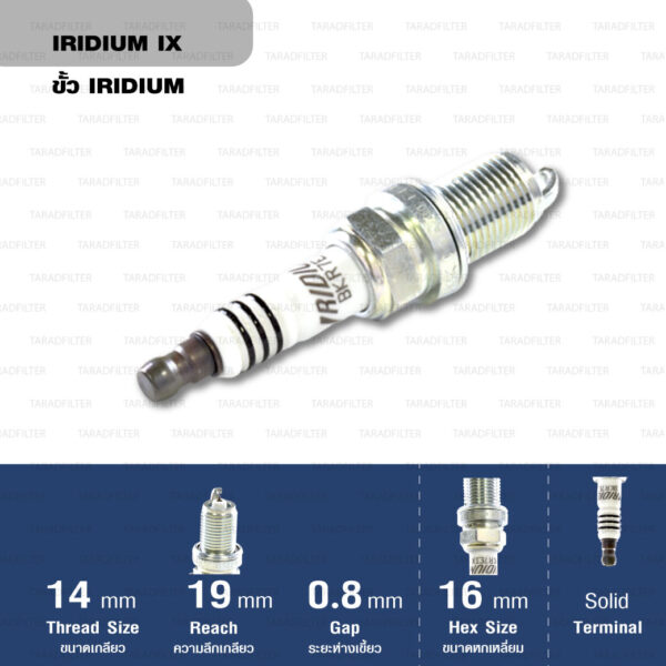 หัวเทียน NGK BKR7EIX ขั้ว Iridium (1 หัว) - Made in Japan