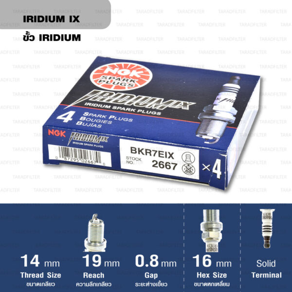 หัวเทียน NGK BKR7EIX ขั้ว Iridium (1 หัว) - Made in Japan