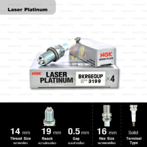 NGK หัวเทียน LASER PLATINUM BKR6EQUP ใช้สำหรับรถยนต์ AUDI 4.2 FSI / BWM Series 3 5 7 X3 X5 Z-series / Mini 1.6L บางปี - Made in Japan