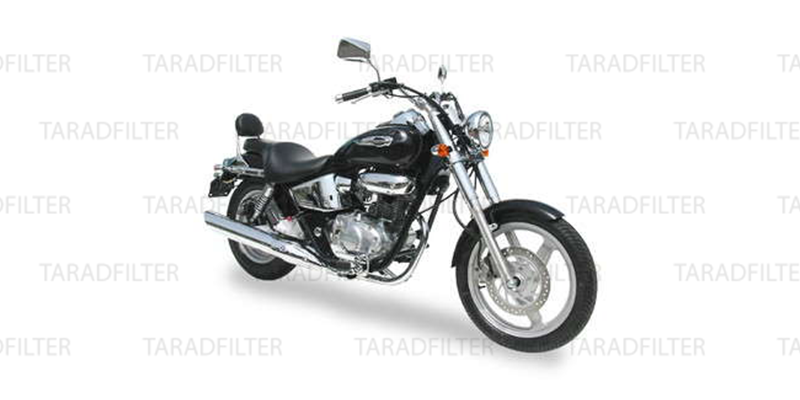 Honda Phantom150