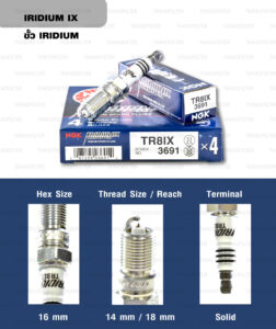 หัวเทียน NGK TR8IX ขั้ว Iridium ใช้สำหรับ Ford Escape , Ford Focus (1 หัว) - Made in Japan