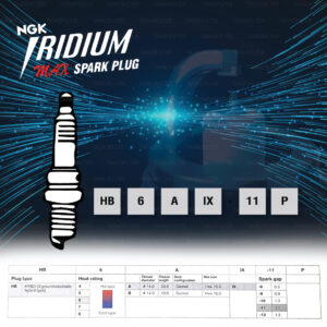 หัวเทียน NGK IRIDIUM MAX【 HB6AIX-11P 】ขั้ว IRIDIUM / PLATINUM 3 เขี้ยว - Made in Japan