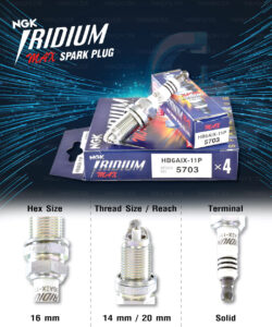 หัวเทียน NGK IRIDIUM MAX【 HB6AIX-11P 】ขั้ว IRIDIUM / PLATINUM 3 เขี้ยว - Made in Japan