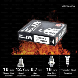 NGK หัวเทียน MotoDX ขั้ว Ruthenium【 CR6HDX-S 】4 หัว ใช้อัพเกรด CR6HS / C6HSA / CR6HSA / CR6HIX - Made in Japan
