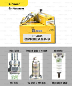 หัวเทียน NGK รุ่น G-POWER ขั้ว PLATINUM【 CPR8EAGP-9 】