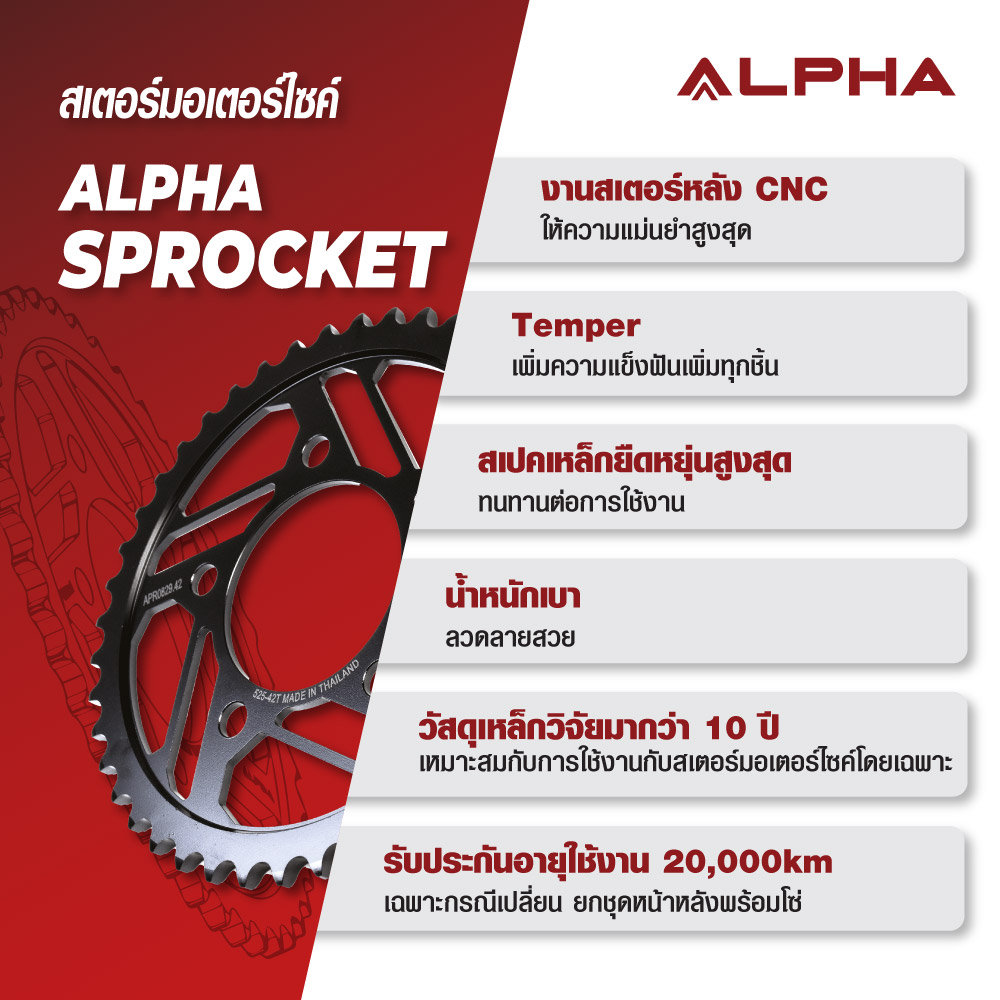 ALPHA Back Sprocket