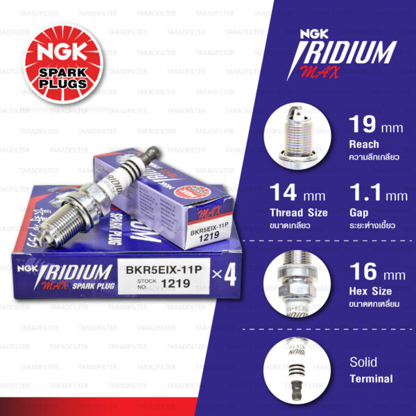 [BKR5EIX-11P] หัวเทียน Iridium Max NGK ใช้สำหรับ Toyota Corolla, Vios, Mazda 323 [ จำนวน 1 หัว ]