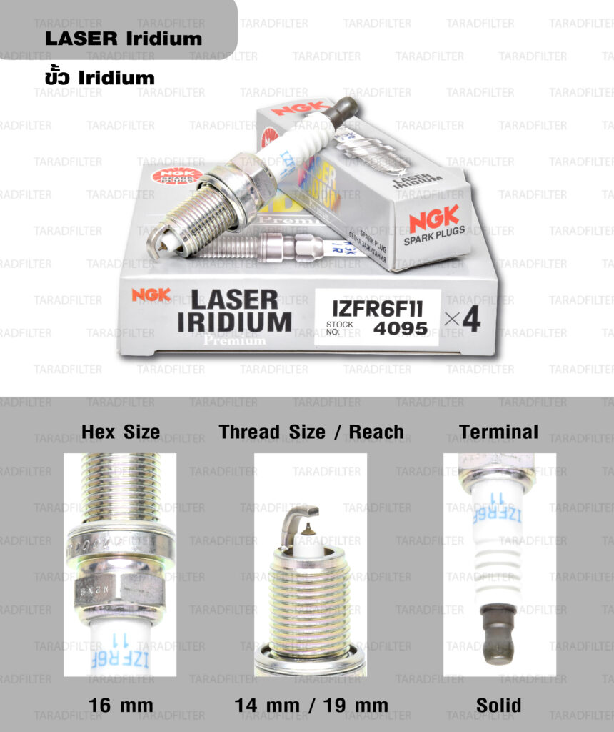 NGK - Laser Iridium Spark Plug For Kawasaki, Honda (IZFR6F-11