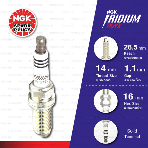 [LFR5AIX-11P] หัวเทียน NGK Iridium Max ใช้สำหรับ Nissan Cube '03-'09, Teana J31 , Navara D40T D40TT / Mitsubishi Xpander (1 หัว)