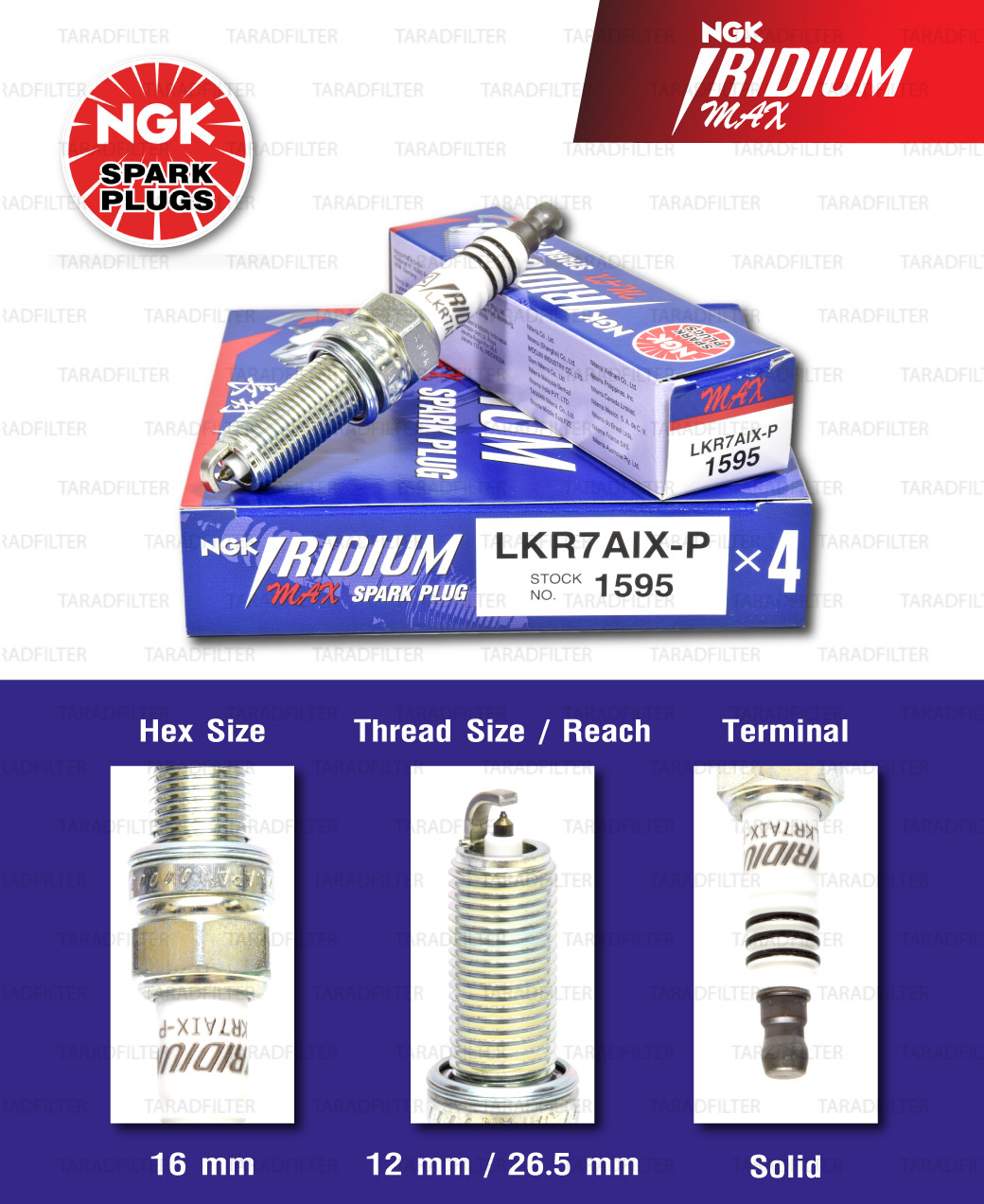 [ LKR7AIX-P ] หัวเทียน NGK Iridium Max ใช้สำหรับ Honda Accord K24Z2 , Civic FB , FC 1.8, FK 1.8, HR-V, Accord G9 2.0 *ระยะเขี้ยวน้อยกว่าของเดิมติดรถ (1 หัว)