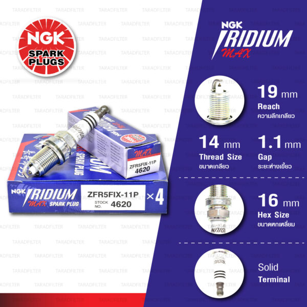 [ZFR5FIX-11P] หัวเทียน NGK Iridium Max ใช้สำหรับ Honda Accord 2.3L '98-'02, Civic 1.6L EK, Mazda 323 Protege 1.6L (1 หัว)