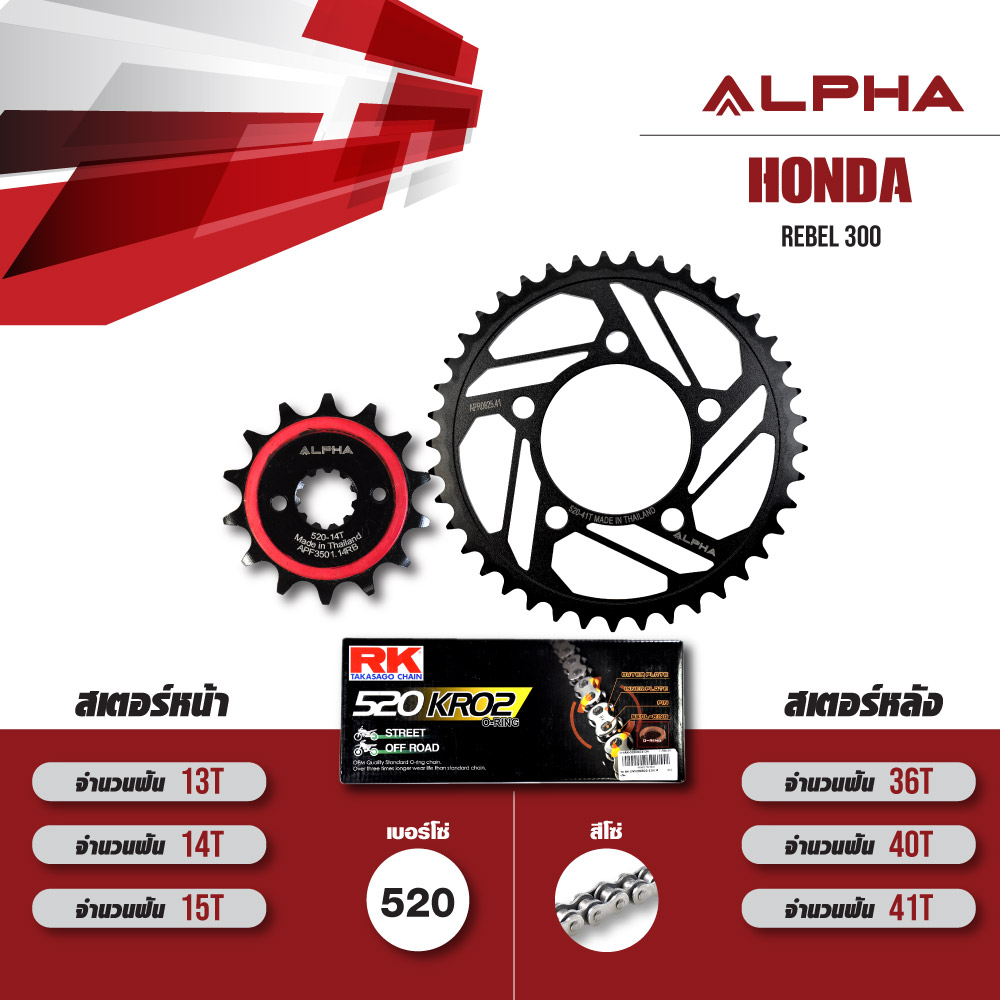 ALPHA SPROCKET ชุดโซ่สเตอร์ โซ่ RK KRO O-RING สีเหล็ก เปลี่ยน HONDA Rebel300 / CMX300 [14/36]