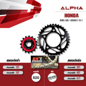 ALPHA SPROCKET ชุดโซ่สเตอร์ โซ่ EK SRO6 สีเหล็ก เปลี่ยน Honda Rebel 500 / CB500X ('19) [15/41]