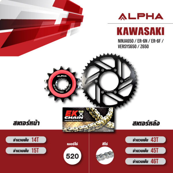 ALPHA ชุดโซ่สเตอร์ เปลี่ยน Kawasaki Ninja650 / Er-6n / Er-6f / Versys650 / Z650 โซ่ EK SRO สีเหล็ก